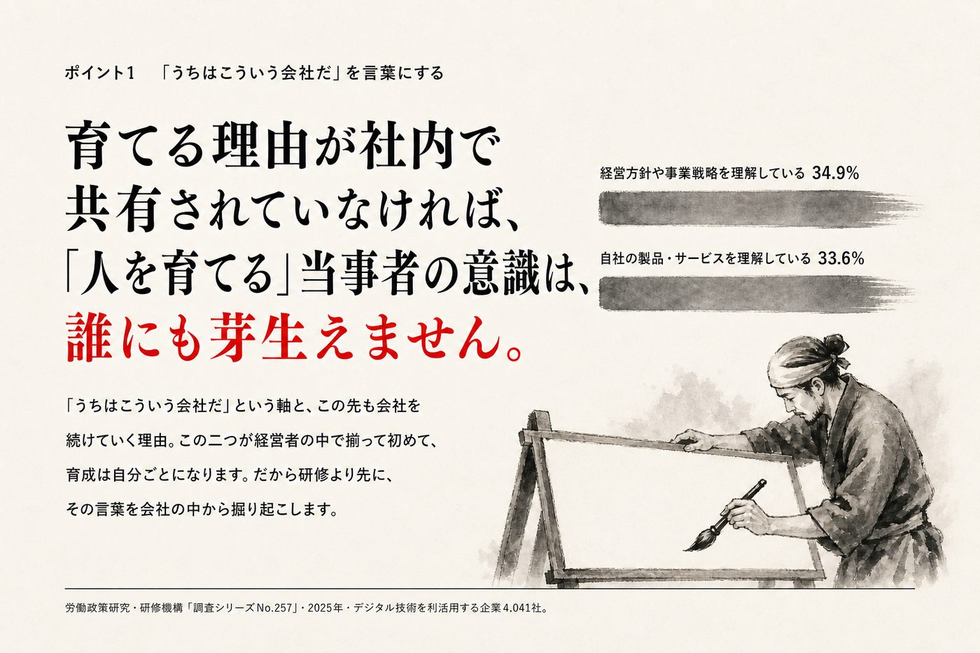 ポイント1「うちはこういう会社だ」を言葉にする